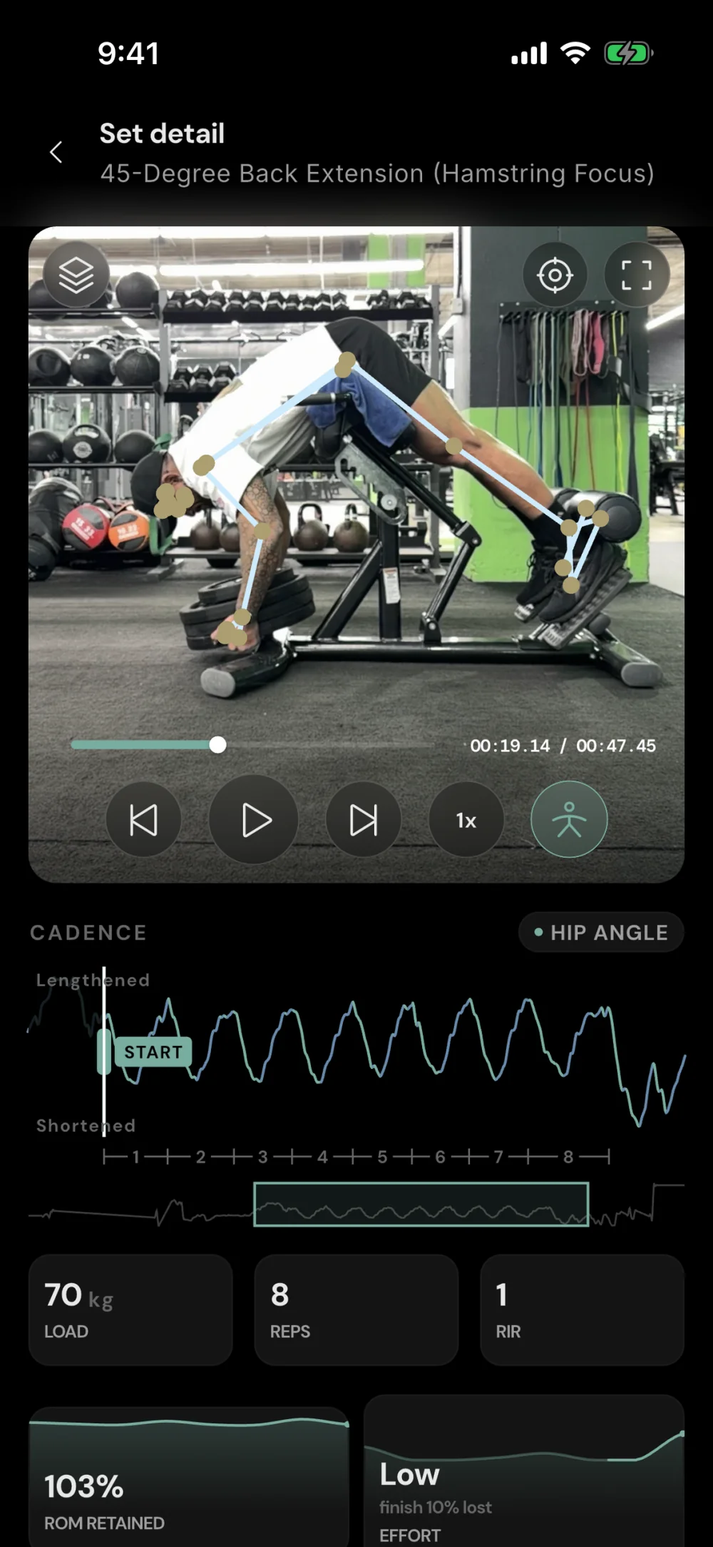 Rep-quality set detail: filmed set with pose overlay, cadence trace, ROM retained and effort