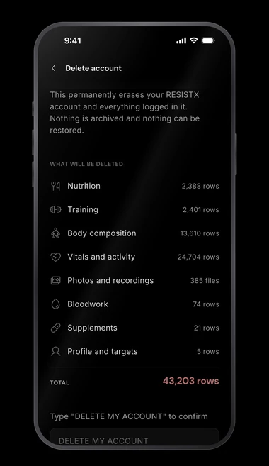 The Delete account page listing what will be deleted by category, each with a record count, and a total of 43,203 rows.